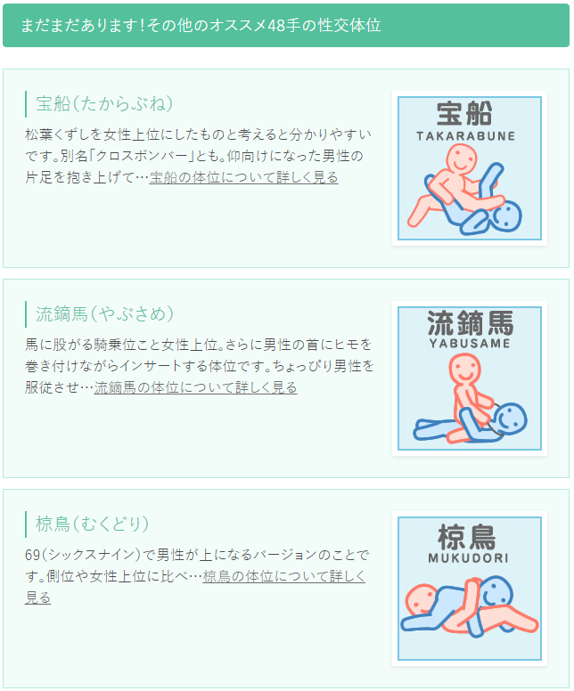 一番気持ちのいい性行為の体位は? エッチングされたセックスポジションをイラストと動画で解説! - image 243 image 243一番気持ちのいい性行為の体位は? エッチングされたセックスポジションをイラストと動画で解説!
