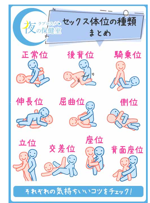 一番気持ちのいい性行為の体位は? エッチングされたセックスポジションをイラストと動画で解説! - image 245 image 245一番気持ちのいい性行為の体位は? エッチングされたセックスポジションをイラストと動画で解説!
