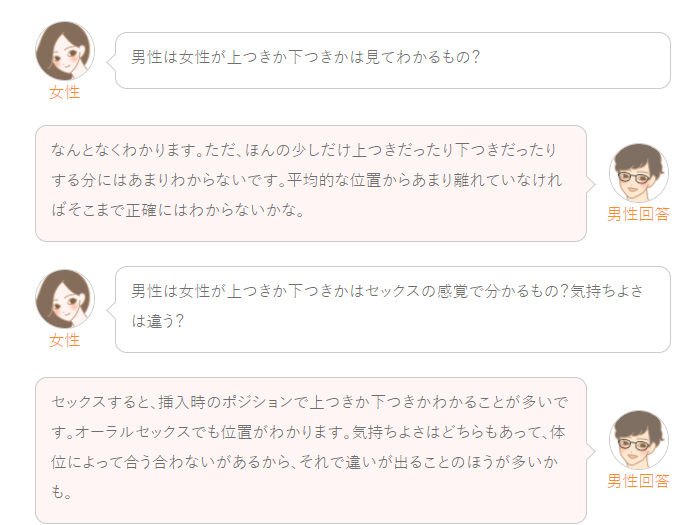 image 307上付き？下付き？膣の位置…見分け方と一番快感を得られるのはどの位置？