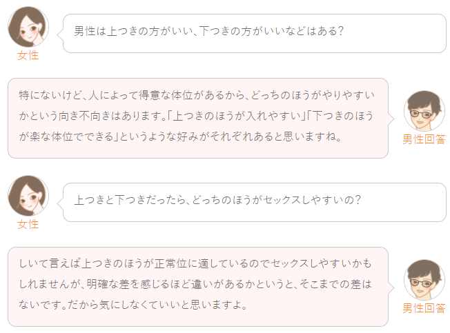 image 309上付き？下付き？膣の位置…見分け方と一番快感を得られるのはどの位置？
