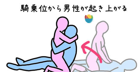 気持ちいい座位のやり方!抱き合うセックス座位(対面座位・正面座位)のイキやすくなるコツ - image 335 image 335気持ちいい座位のやり方!抱き合うセックス座位(対面座位・正面座位)のイキやすくなるコツ