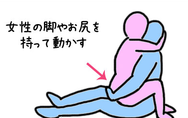 気持ちいい座位のやり方!抱き合うセックス座位(対面座位・正面座位)のイキやすくなるコツ - image 343 image 343気持ちいい座位のやり方!抱き合うセックス座位(対面座位・正面座位)のイキやすくなるコツ