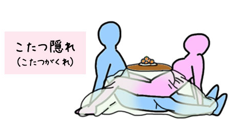 対面座位(正面座位)の楽しみを増やすバリエーション - image 351 image 351対面座位(正面座位)の楽しみを増やすバリエーション