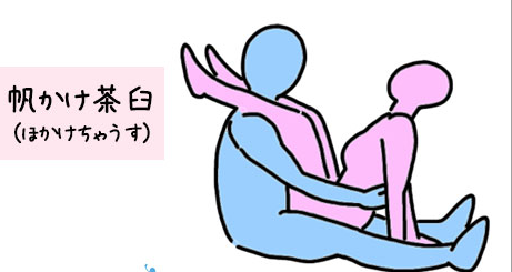 対面座位(正面座位)の楽しみを増やすバリエーション - image 353 image 353対面座位(正面座位)の楽しみを増やすバリエーション