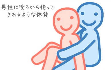 背面座位ってどんな体位?座りバックの動き方のコツとキスのやり方 - image 362 image 362背面座位ってどんな体位?座りバックの動き方のコツとキスのやり方