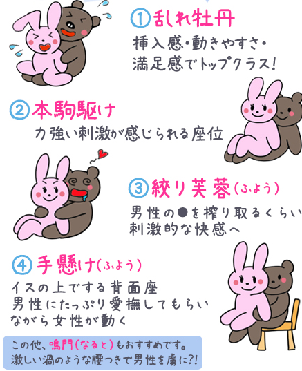 image 369リアシートのポジションをもっと楽しむ方法