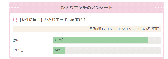 image 127女子のオナニーのイクやり方！